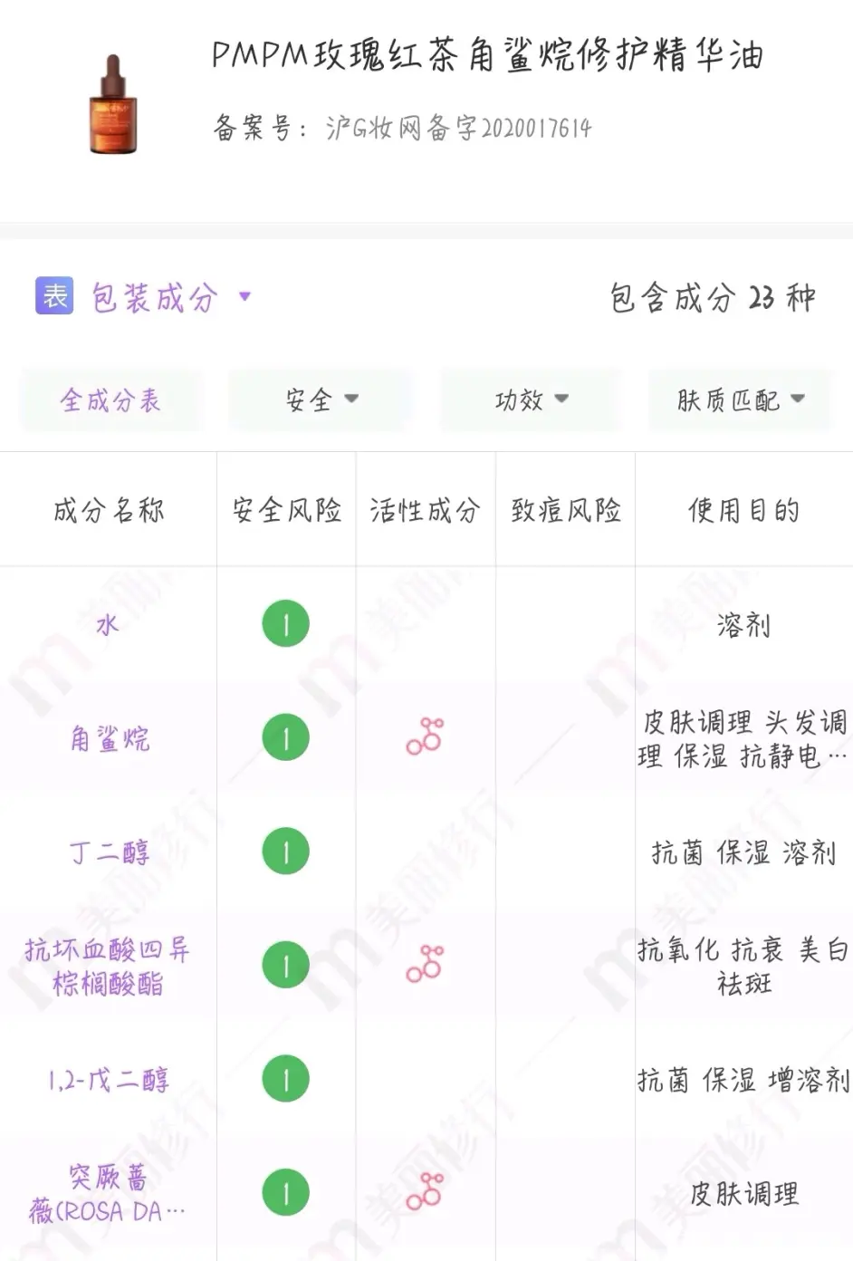 爱用精油分享 Pmpm玫瑰红茶精华油 哔哩哔哩