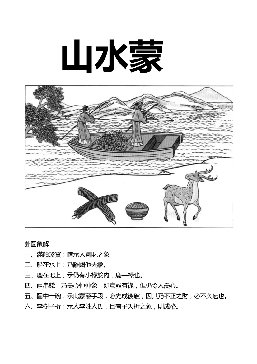 倪海厦 【易经64卦】占卜 专用卦象图上