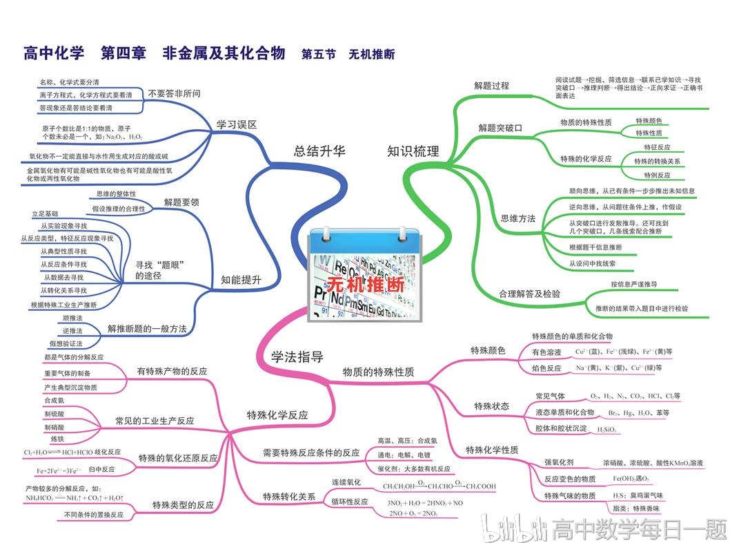 【中国科学报】“文科无用论”卷土重来？文理科学者同题研讨