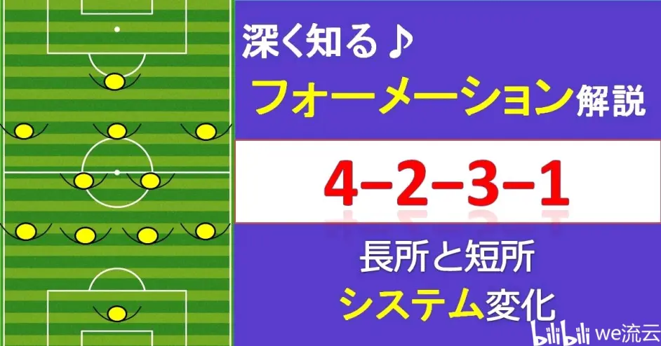 解说 足球阵型4 2 3 1的优缺点及制度变化 哔哩哔哩