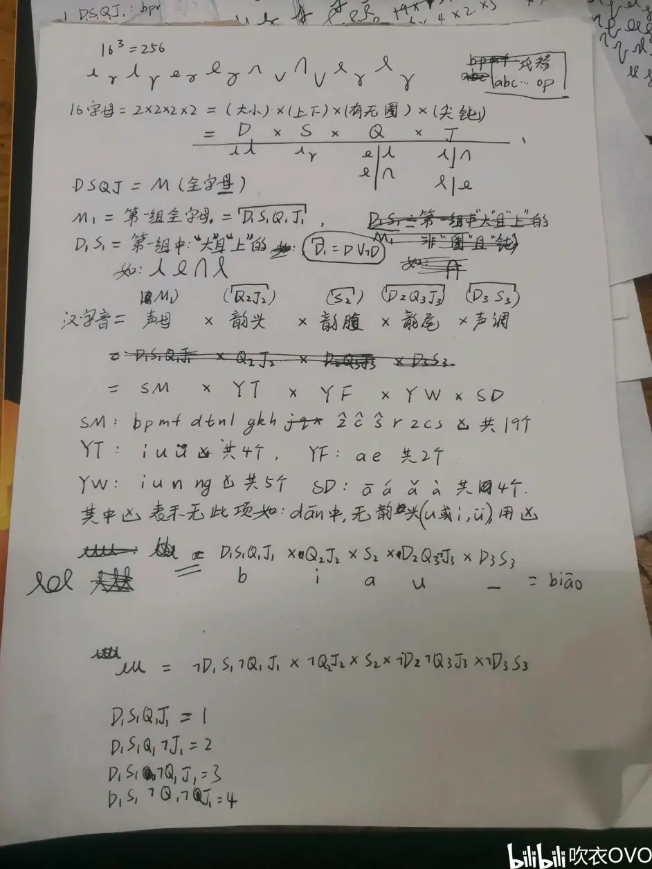 汉字速记 哔哩哔哩