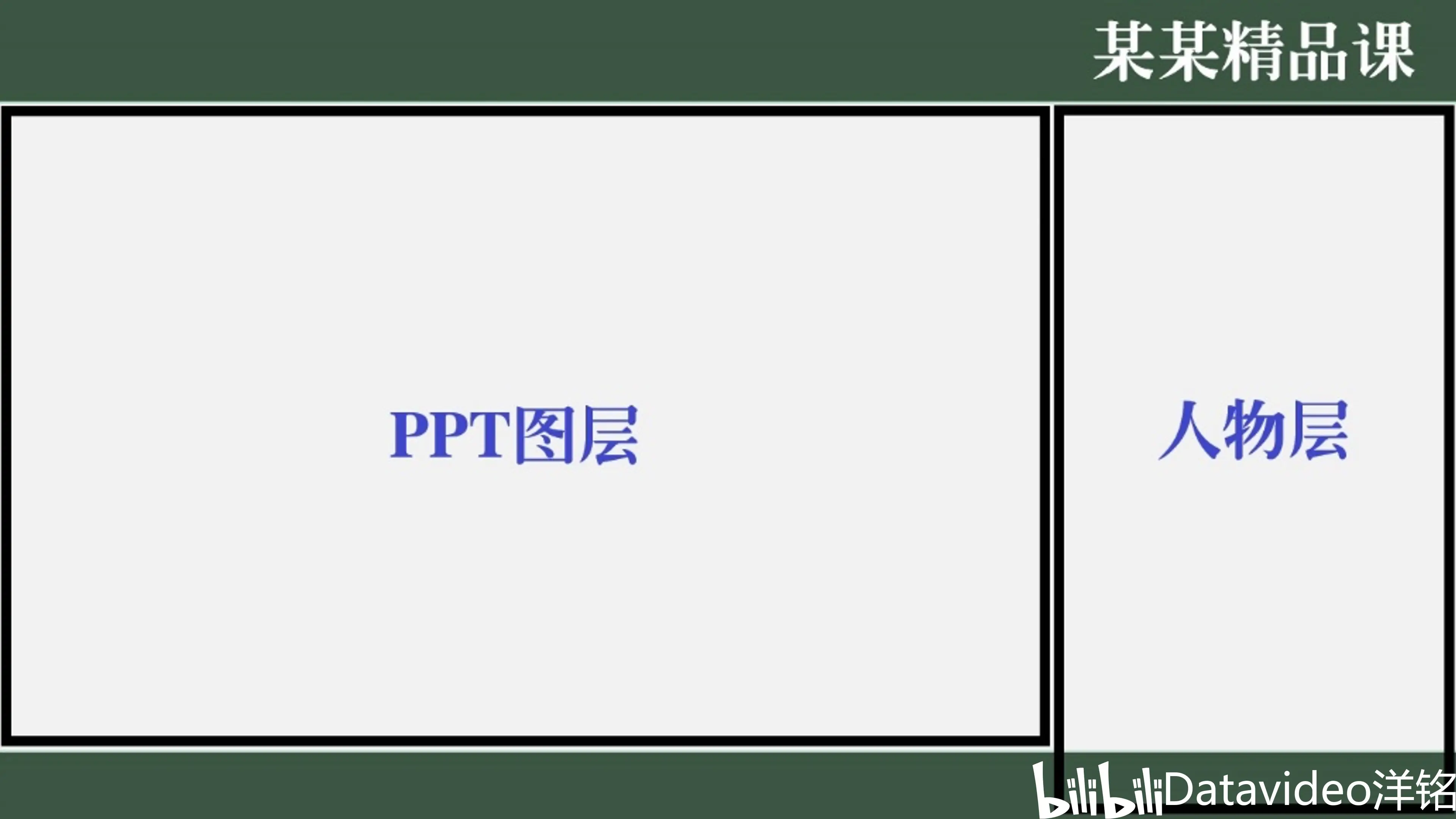在获得了标准背景之后,我们可以分别将ppt图层以及人物图层叠加在背景