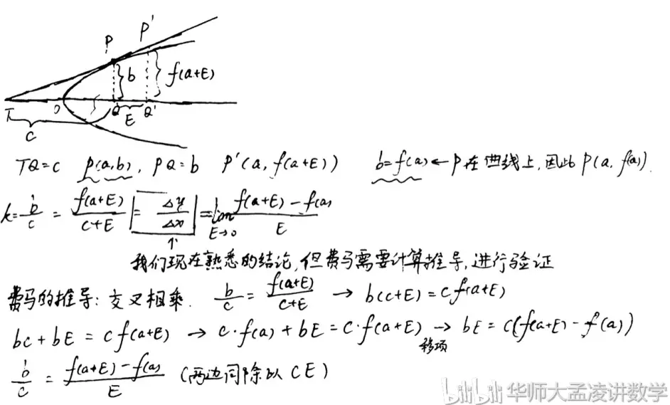 解析几何学的历史发展 含立体几何学 哔哩哔哩