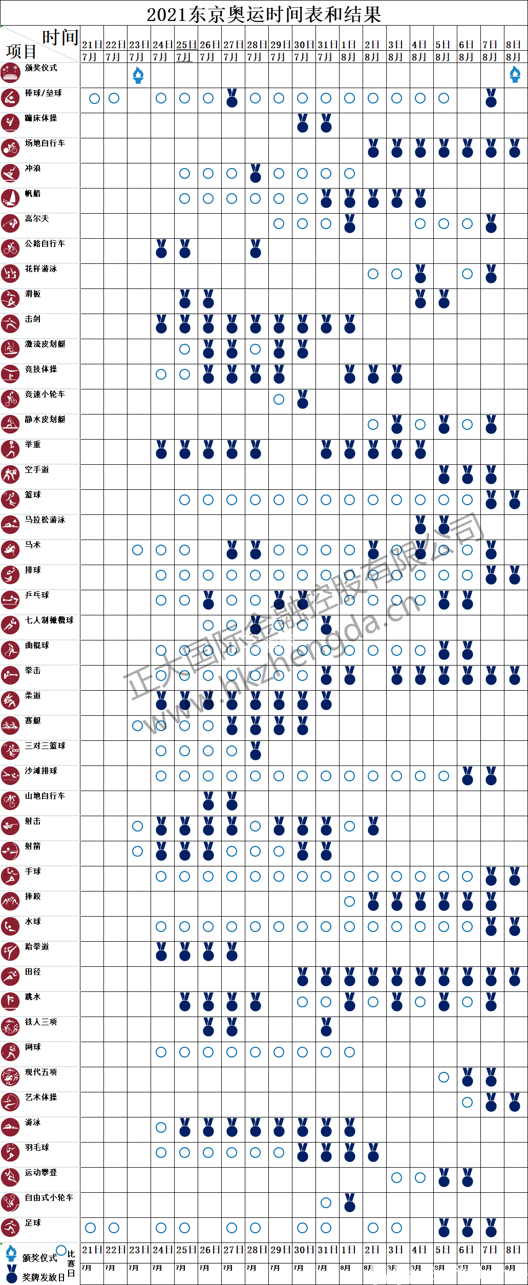 2021奥运会赛程表图片