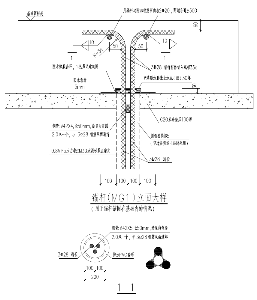 dwg