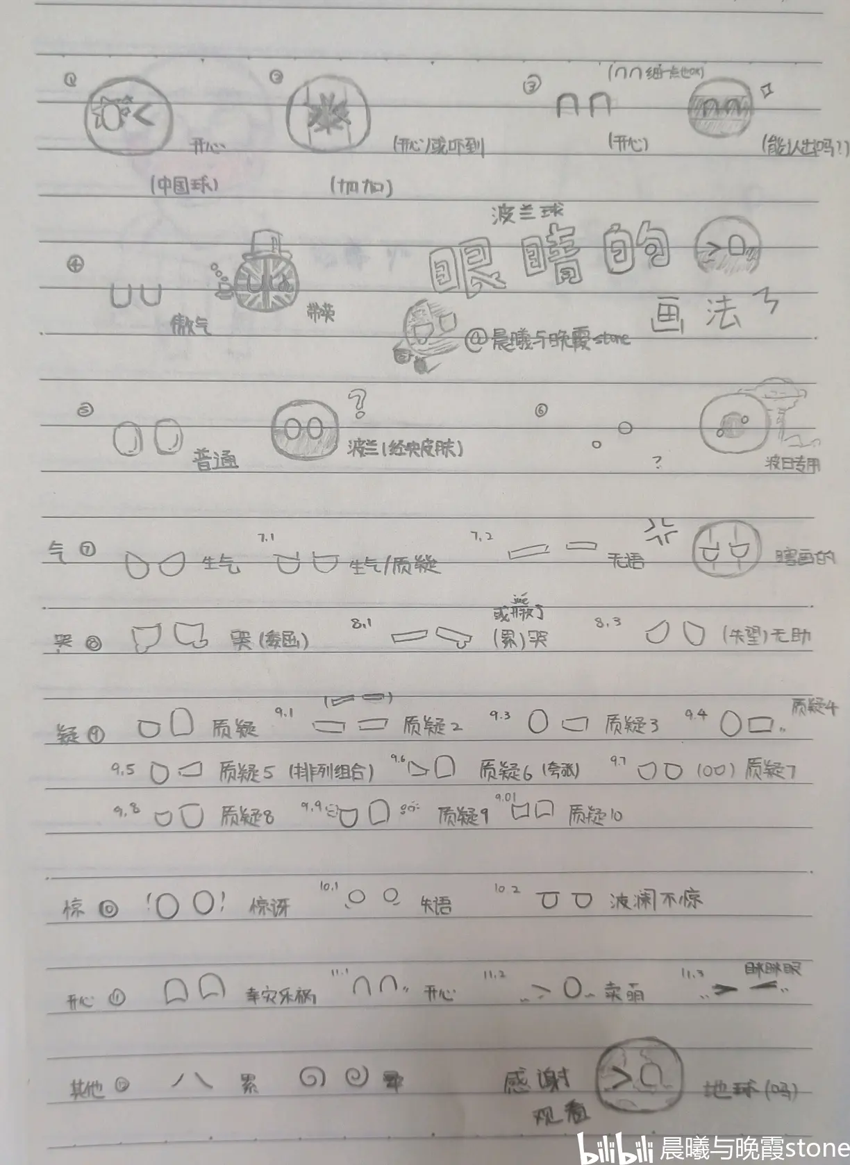 波兰球眼睛的画法(手绘)