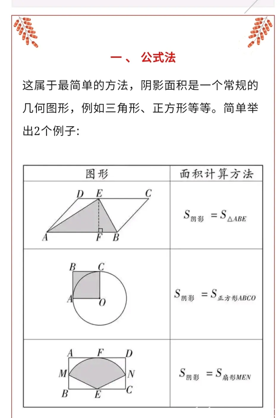 初中数学三大求解阴影面积方法 公式法 和差法 割补法 哔哩哔哩