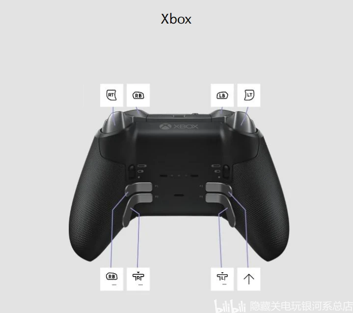 win11怎么关闭右上角fps 知乎