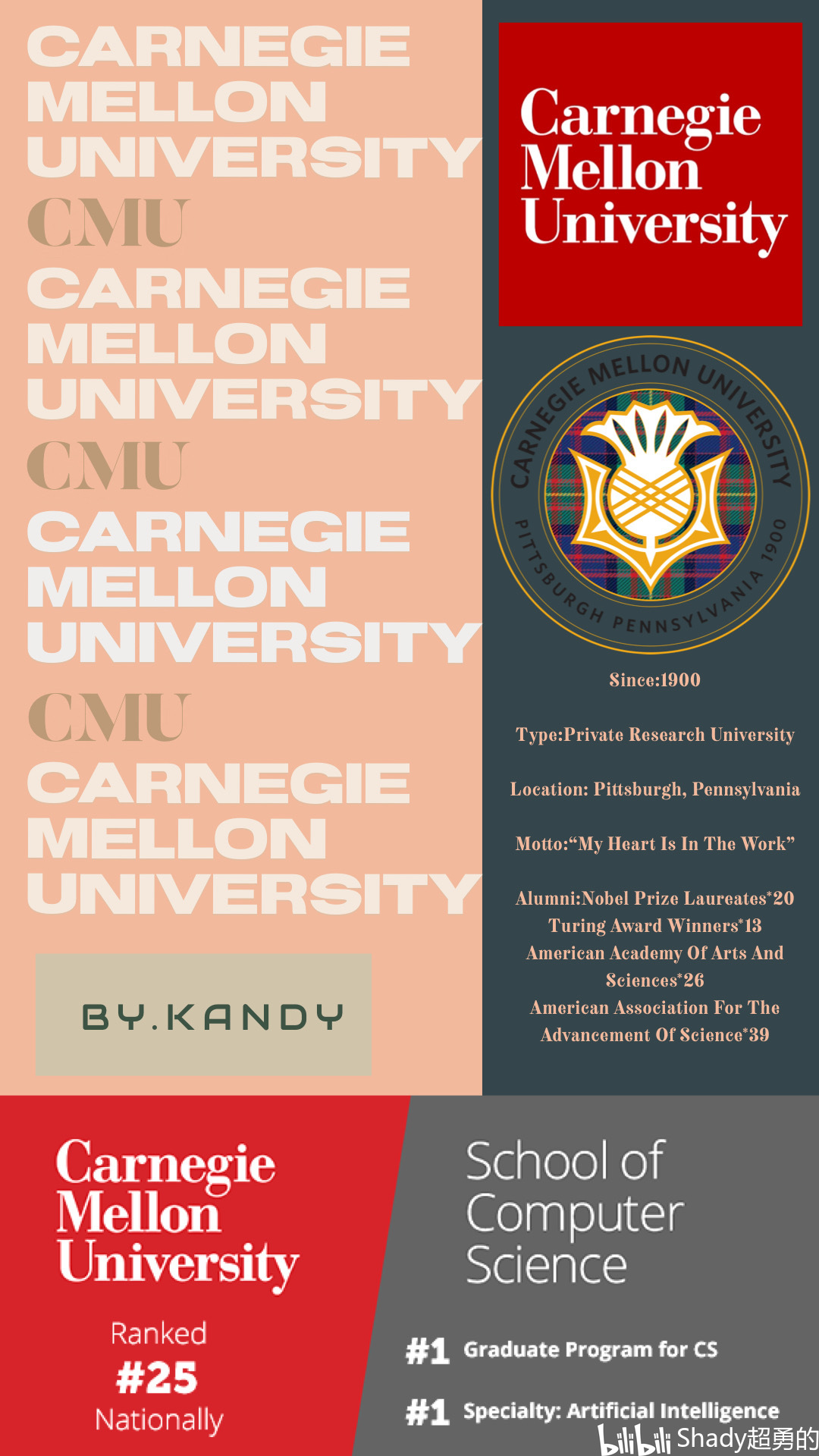 卡内基梅隆大学海报Posters For Carnegie Mellon University(自制) - 哔哩哔哩