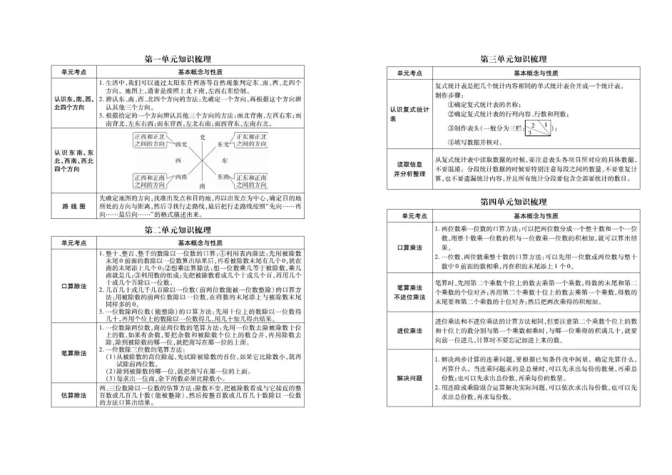 名校闯关梳理卷数学3年级下册人教版 哔哩哔哩