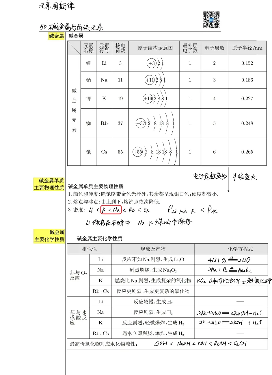 碱金属递变性与性质上的共同点(碱金属元素原子结构的递变性对碱金属的性质有什么影响) 第2张