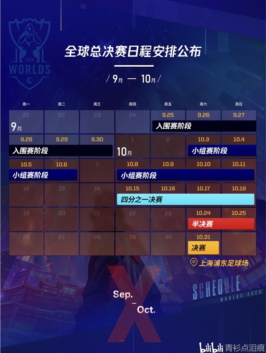 LOL职业选手资料库_英雄联盟世界赛选手数据与战绩线下热血共战、线冠军荣耀加冕