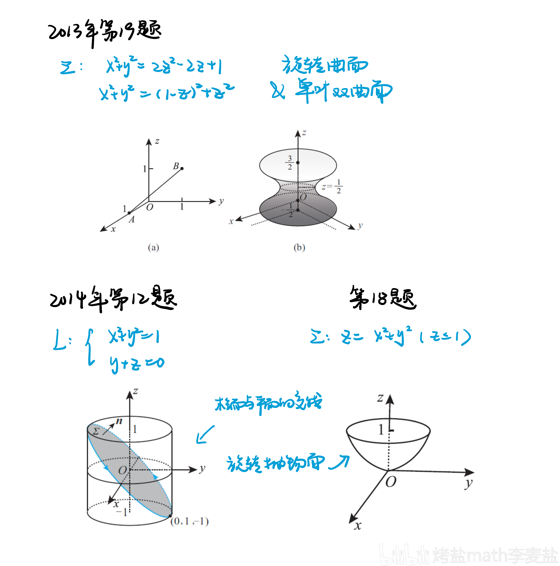 空间图形汇总+二重积分总结 哔哩哔哩