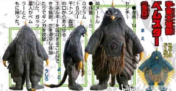 宇宙怪兽百慕拉(sd)身高:50米体重:2万5千吨分身宇宙人嘎次