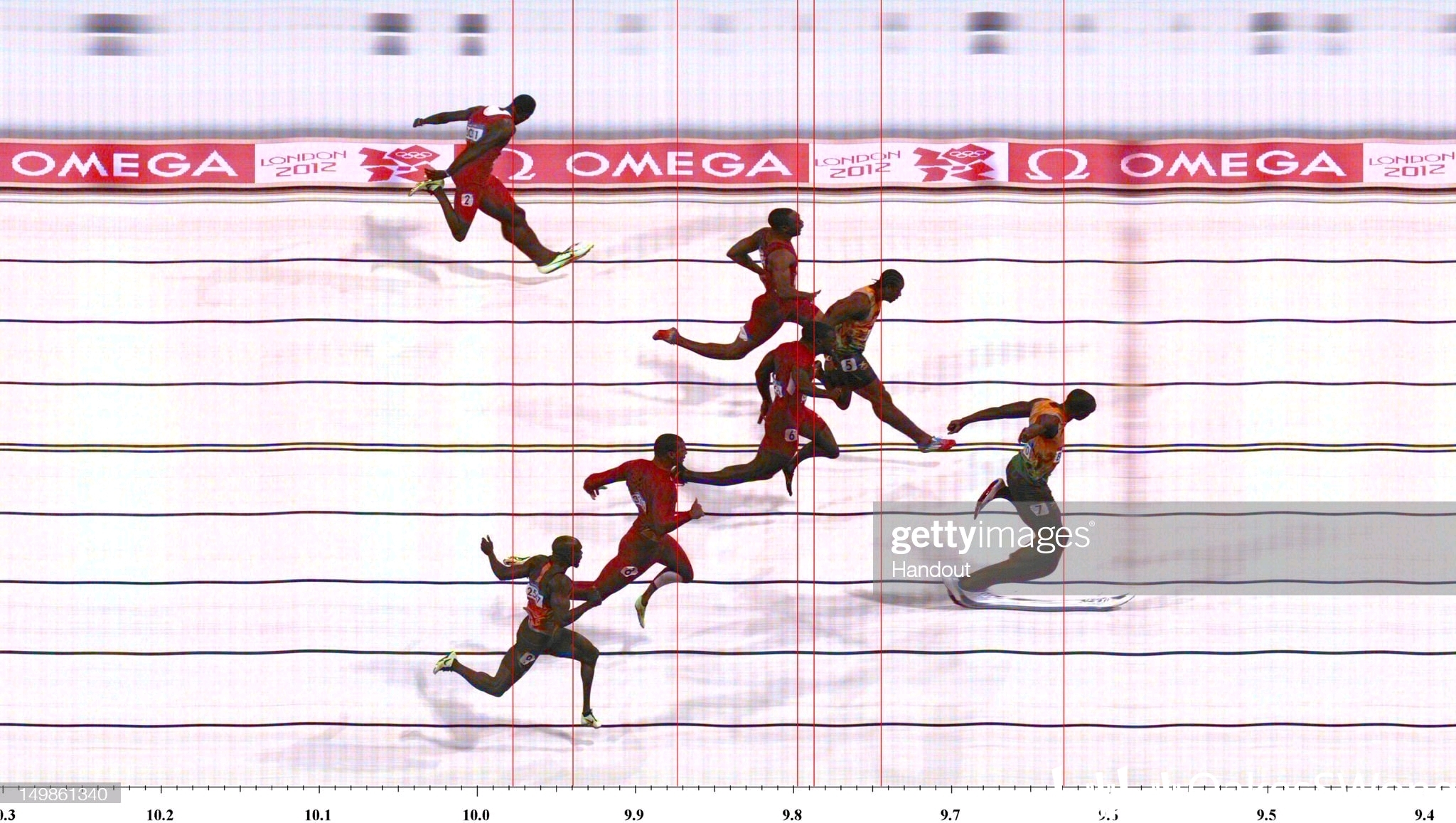 04～20 Olympics Mens 100m Photo Finish 哔哩哔哩 2785