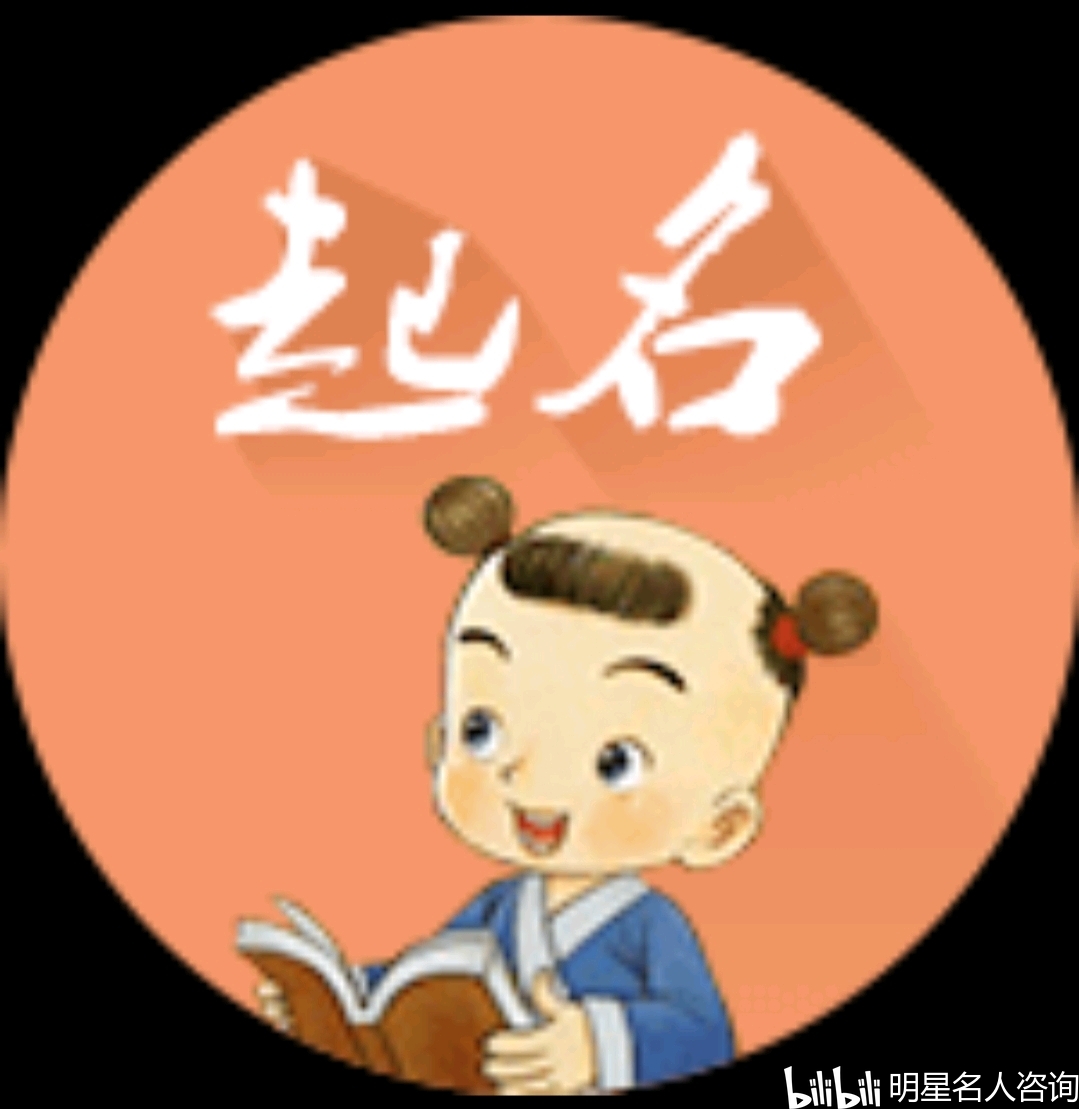 为品牌起名的艺术与科学