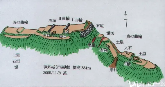 古代战争日本战国日式城堡的切岸 堀 土垒 石垣结构 哔哩哔哩