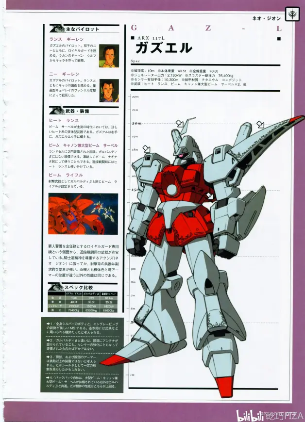 吉翁最后的勇士第四期 哔哩哔哩