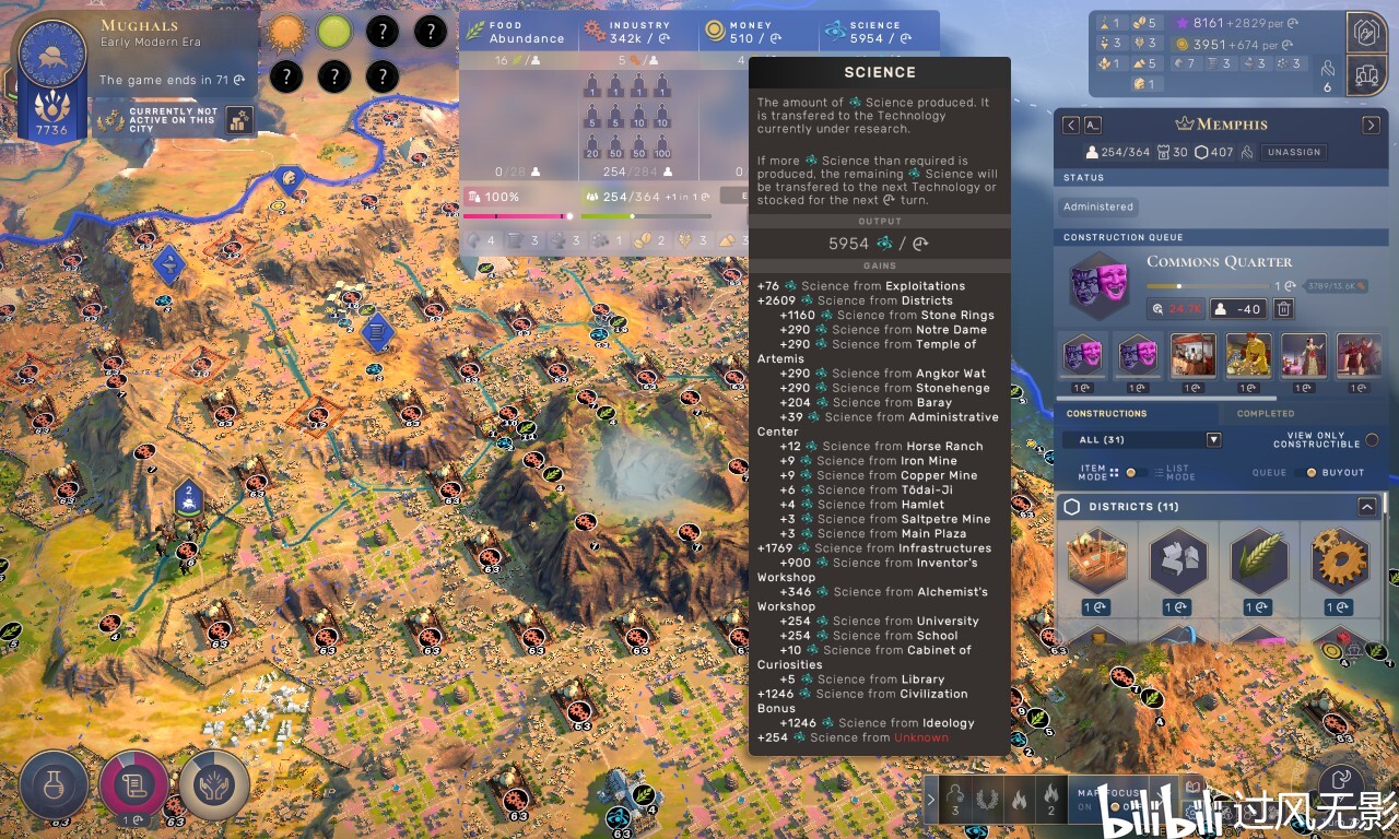 humankind三测全文明评测近现代篇——莫卧儿