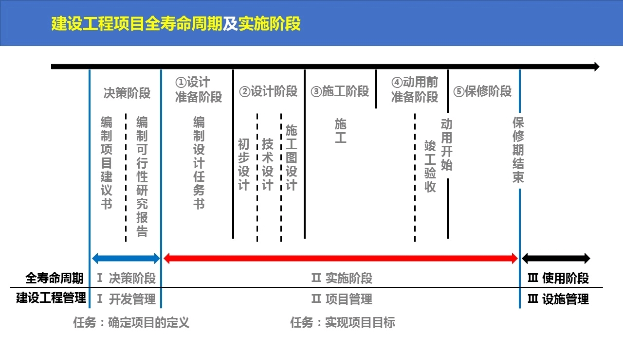 我国石化举办2024年设备作业会议