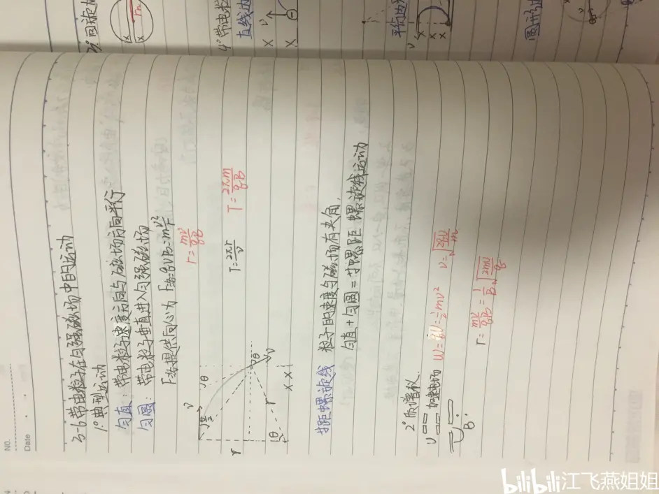 高中物理选修3 1第三章磁场笔记分享 哔哩哔哩
