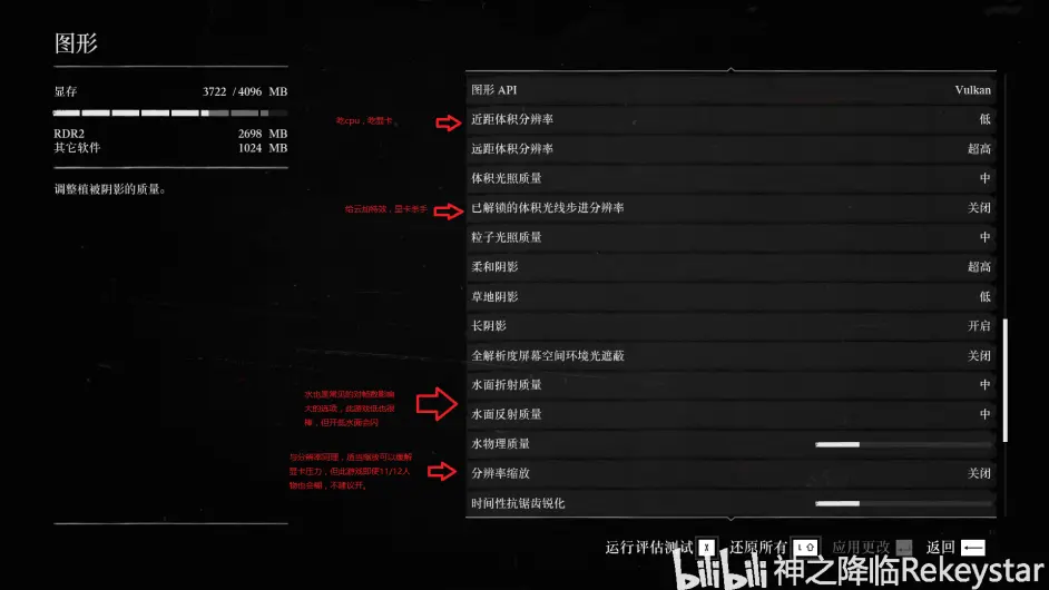 Rdr2 研究3天成果 全网最优大镖客2画面与帧数平衡设置 哔哩哔哩