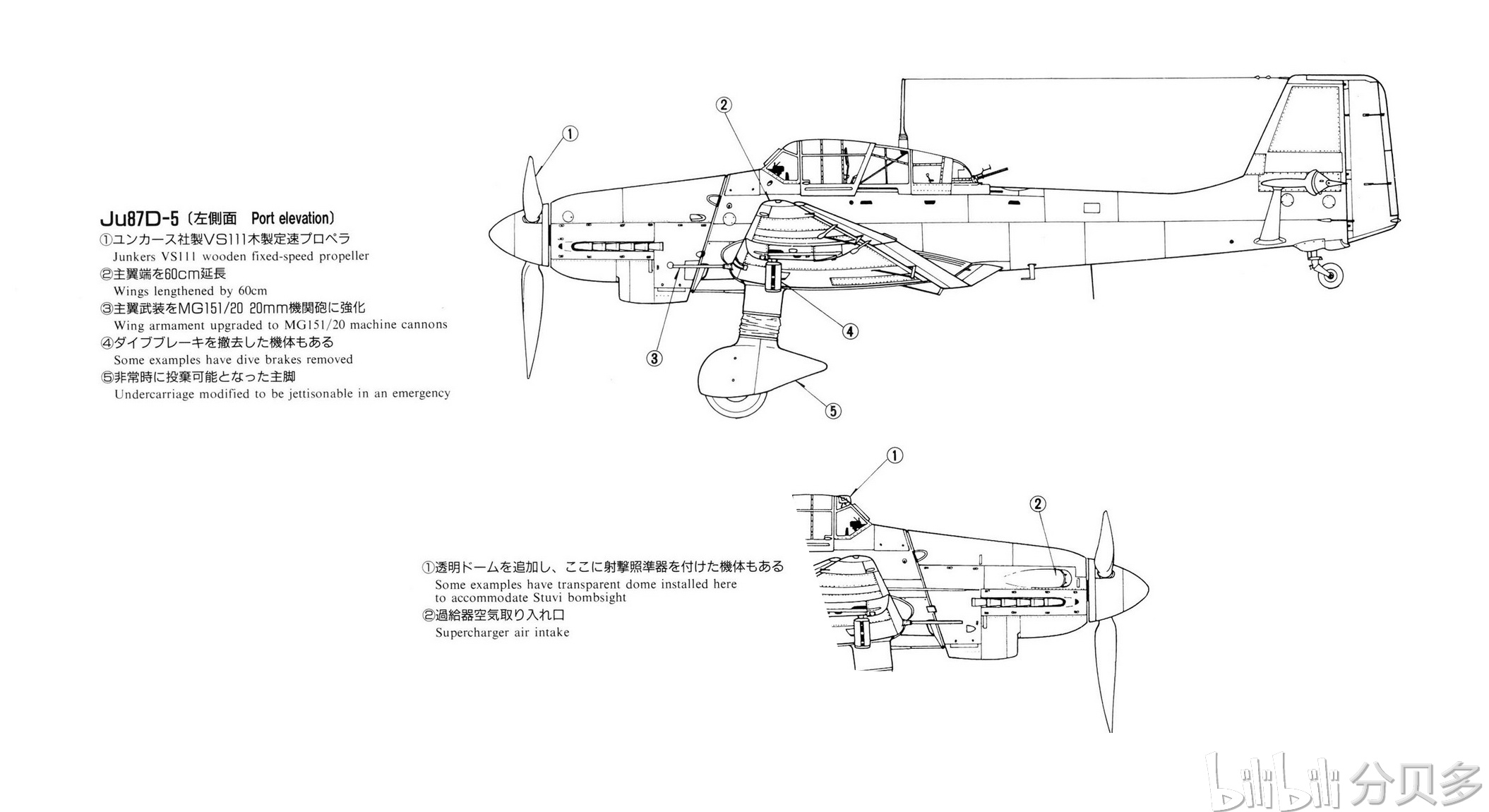 斯图卡轰炸机三视图图片