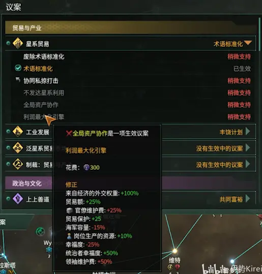 浅谈产业结构 运营数据指标依据 易得buff条目与部分公式 上 哔哩哔哩