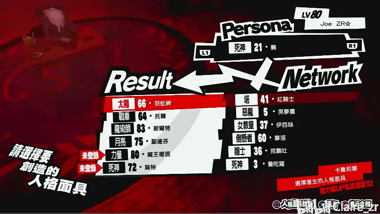 女神异闻录5皇家版 P5r 人格面具养成 凹p 装备分享 哔哩哔哩