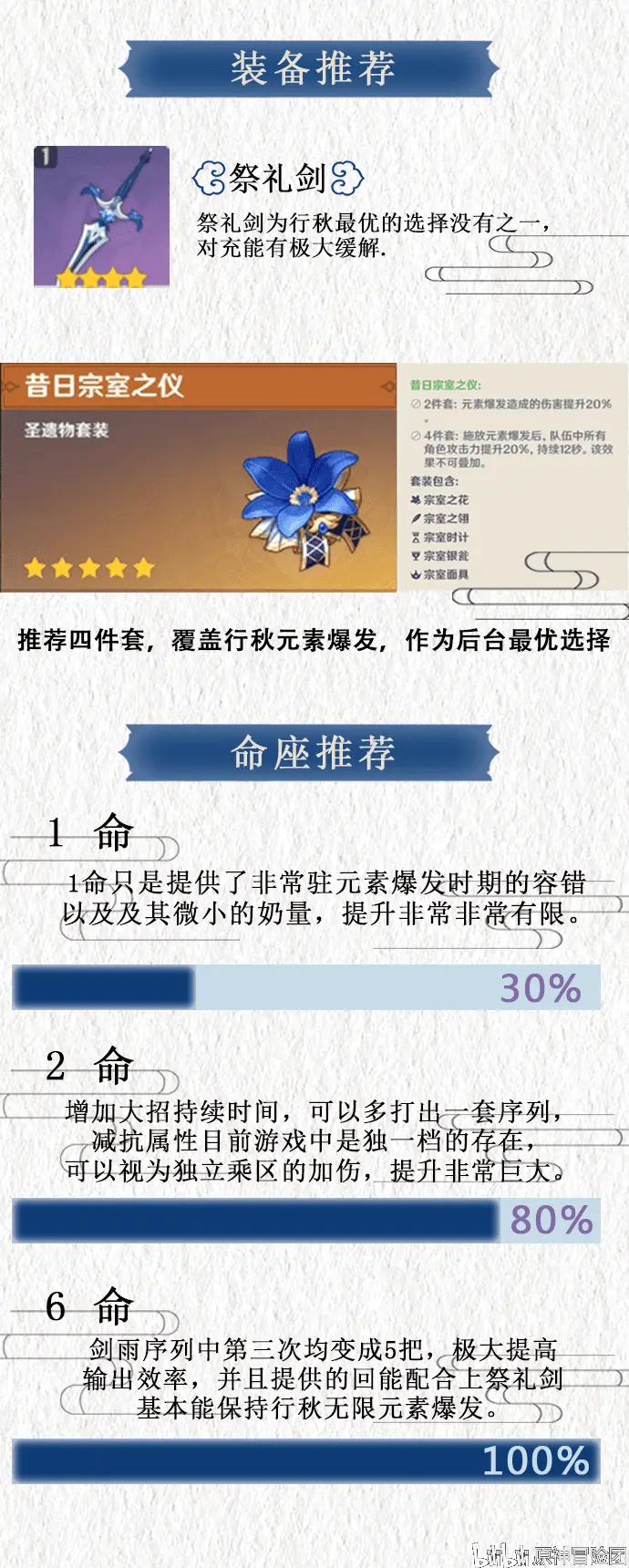 少年春衫薄 行秋全解析攻略 哔哩哔哩