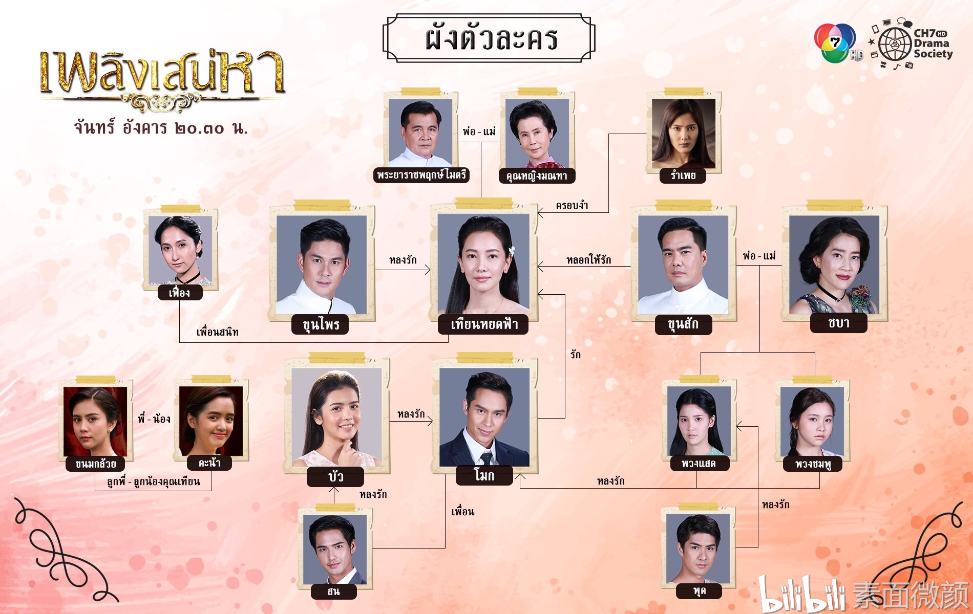 泰剧情之烈焰情火剧情小说翻译1