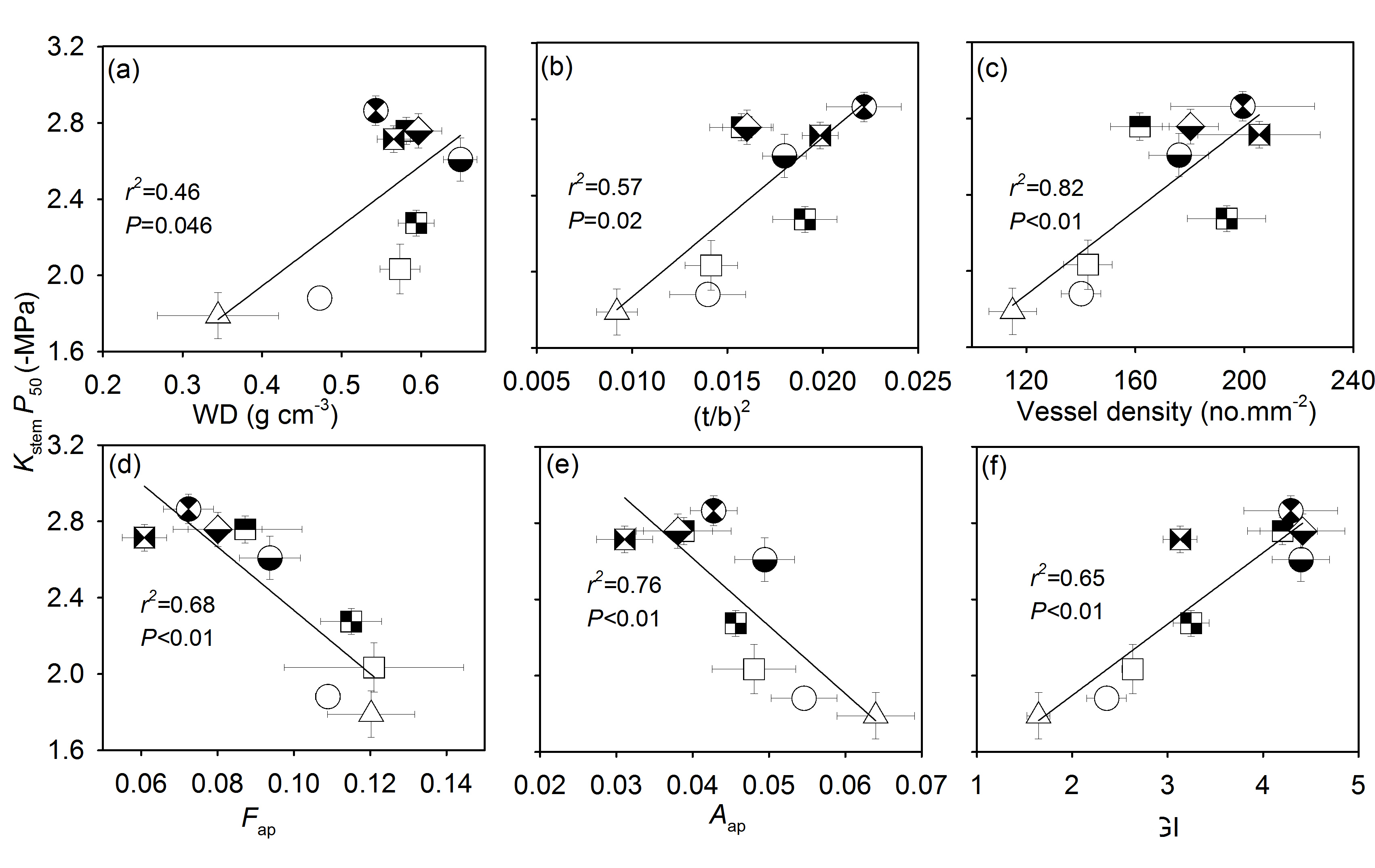 固原市关于第二轮中央生态环境保护督察反馈第27项整改任务销号情况公示