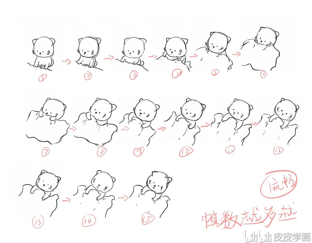 手把手教你表情包的制作 - 哔哩哔哩