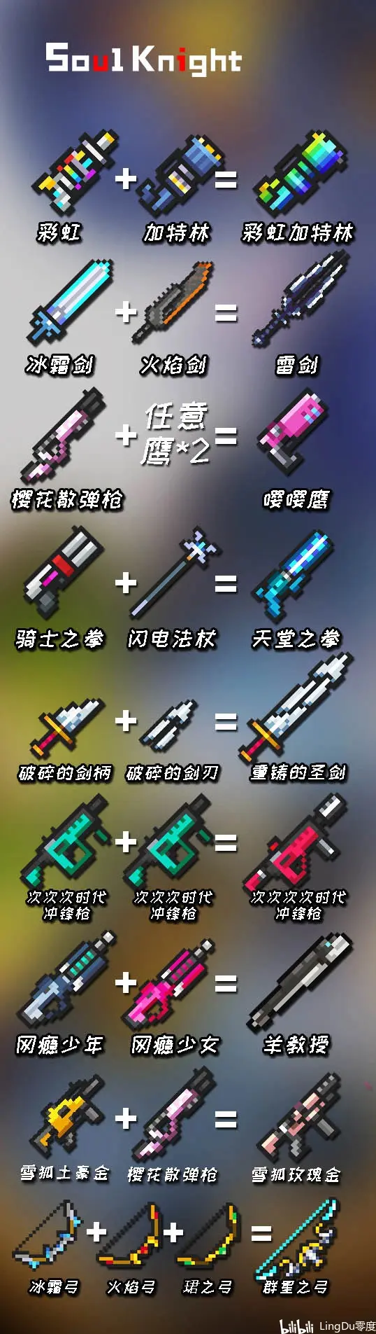 元气骑士 21合成武器公式大全 哔哩哔哩 元气骑士 21合成武器公式大全 哔哩哔哩