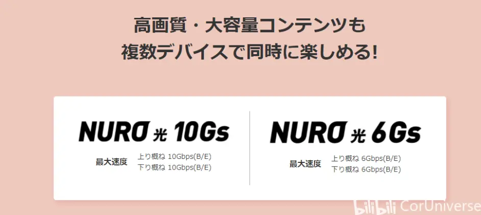 日本生活之nuro避雷贴 关于nuro光的6g 10g 20g宽带到底有多坑 哔哩哔哩