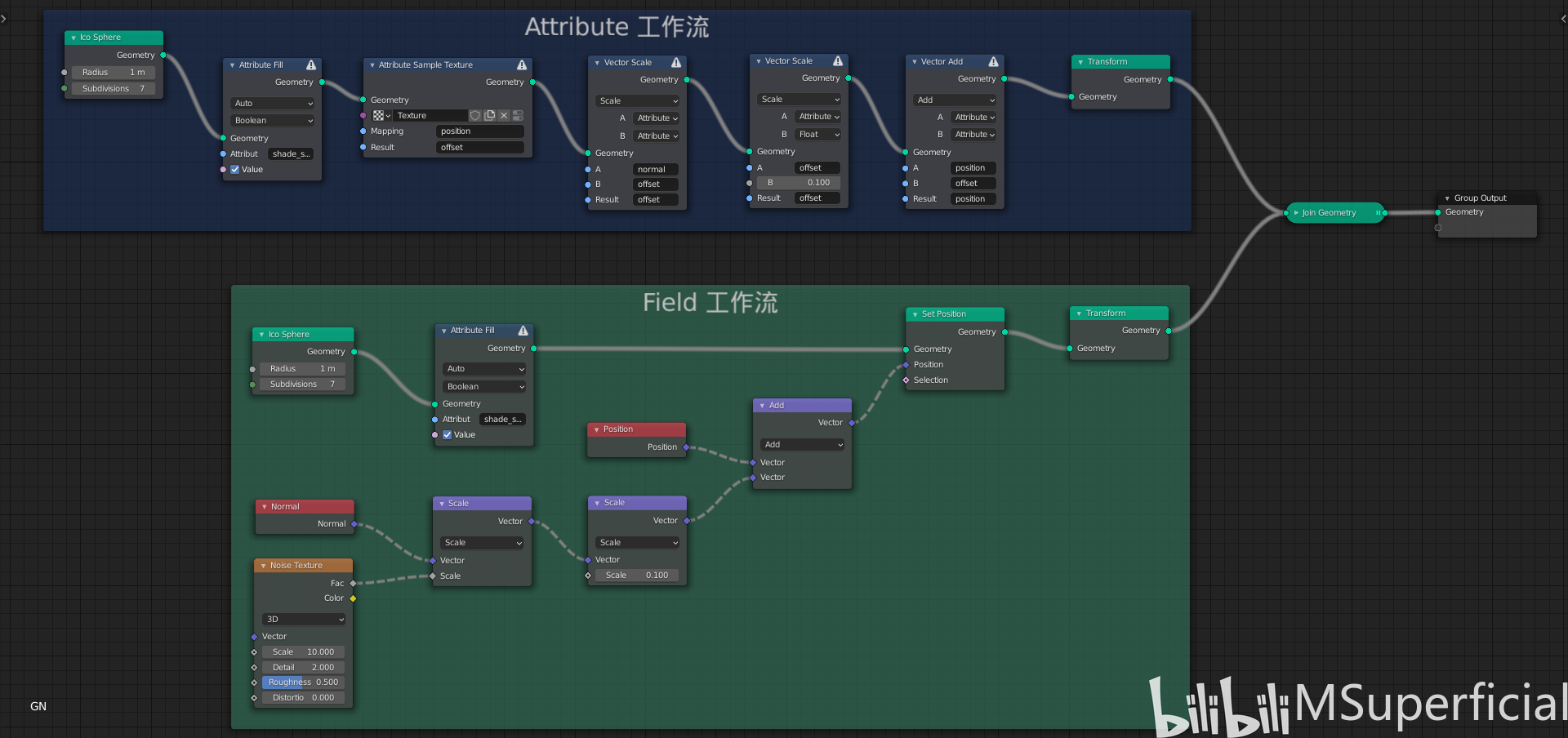 【Blender】Attribute 和 Field 工作流的理解 哔哩哔哩