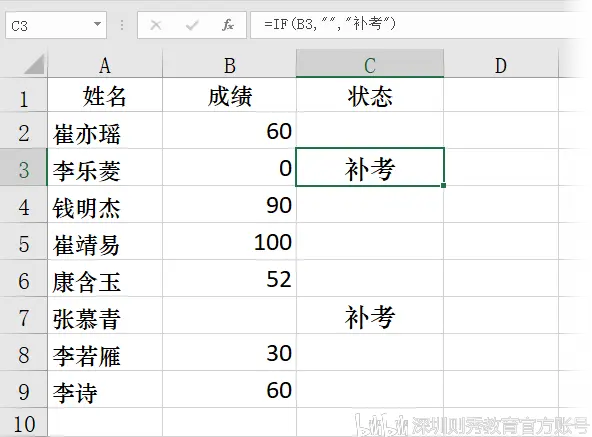 11 5 数据类型的转换 哔哩哔哩