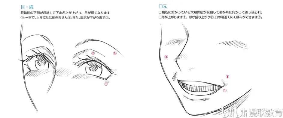教程 漫画人物6种基本表情的画法part 01 喜 的表情画法 哔哩哔哩 教程 漫画人物6种基本表情的画法part 01 喜 的表情画法 哔哩哔哩