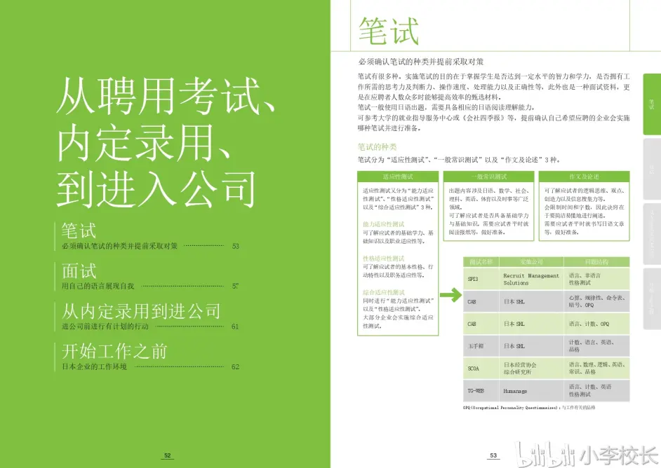 21日本 外国留学生就业活动指南 哔哩哔哩
