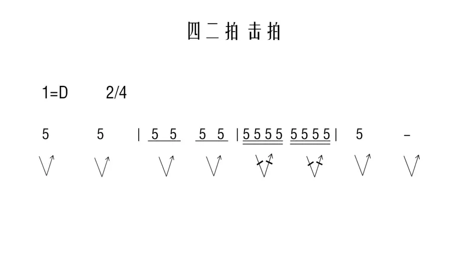 古筝初学3 节奏与节拍 哔哩哔哩