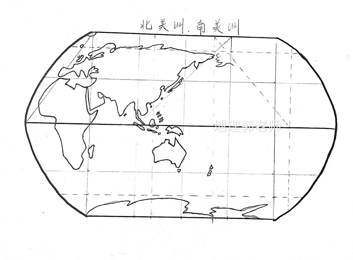 【手绘地图】世界地图画法，北美洲和南美洲 - 哔哩哔哩