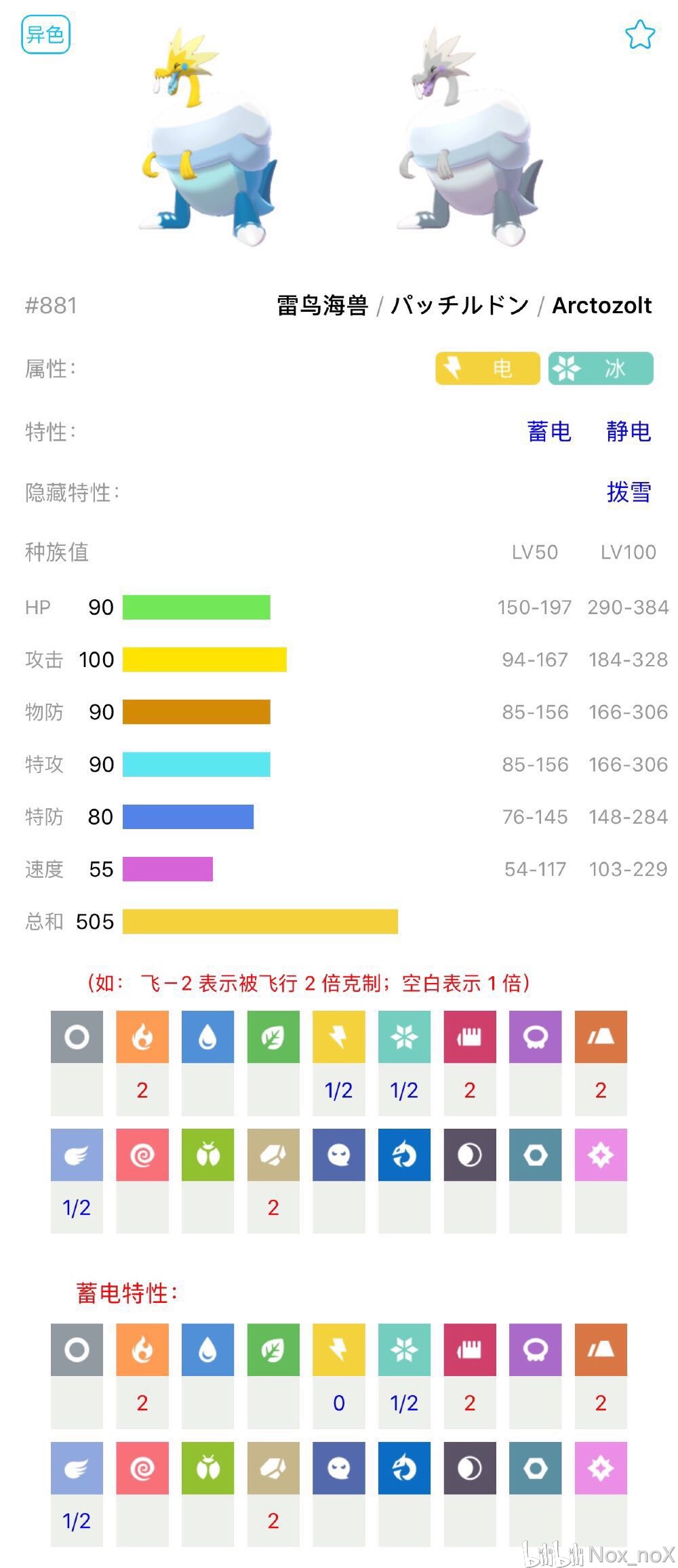 雷鸟进化图图片