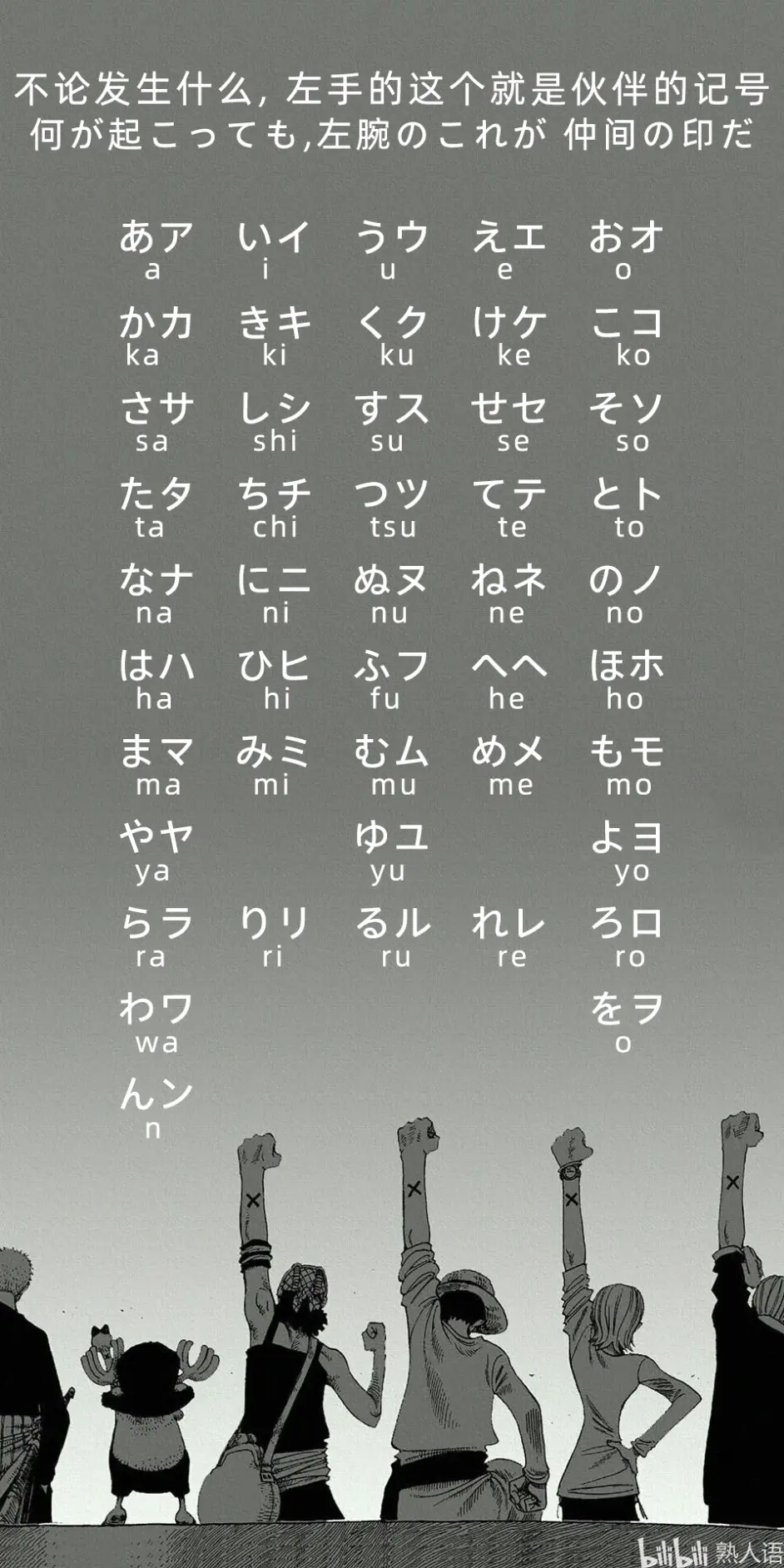 五十音壁纸 哔哩哔哩