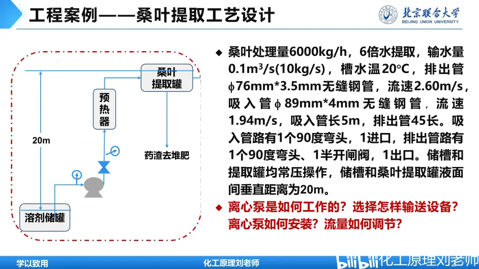 第二章流体输送机械之离心泵工作原理 特性曲线 主要部件 哔哩哔哩