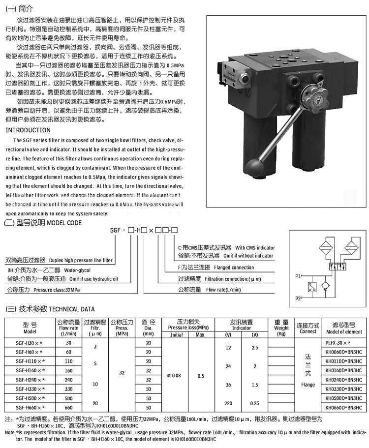 双筒高压过滤器DFDK BH/HC 160QAF10A1.X/-V - 哔哩哔哩