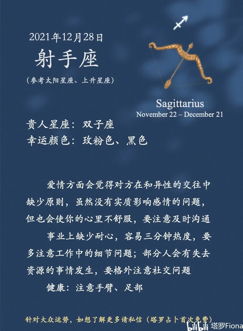 十二星座12月28日日运 哔哩哔哩
