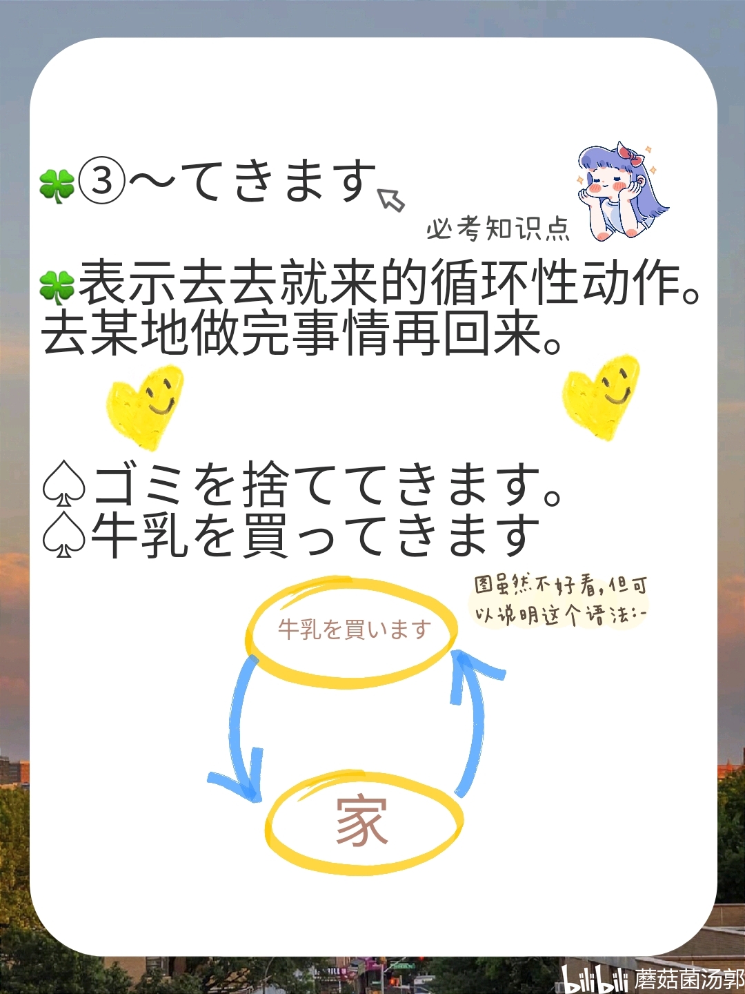ていく てくる 文法 – いく くる 使い方 – QBPSBG