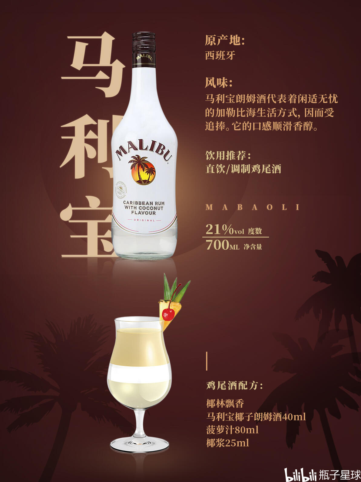 宝藏利口酒指南 附4种利口酒及日常喝法 - 哔哩哔哩