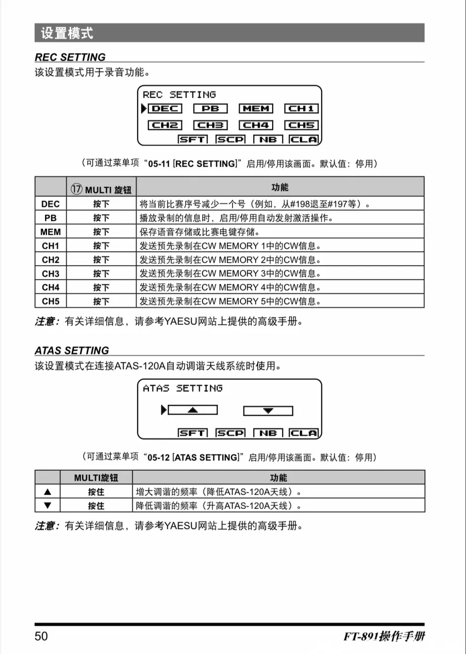 22年入手yaesu Atas 1 和yaesu Tf 1短波电台 使用感受及移动中通联效果 哔哩哔哩