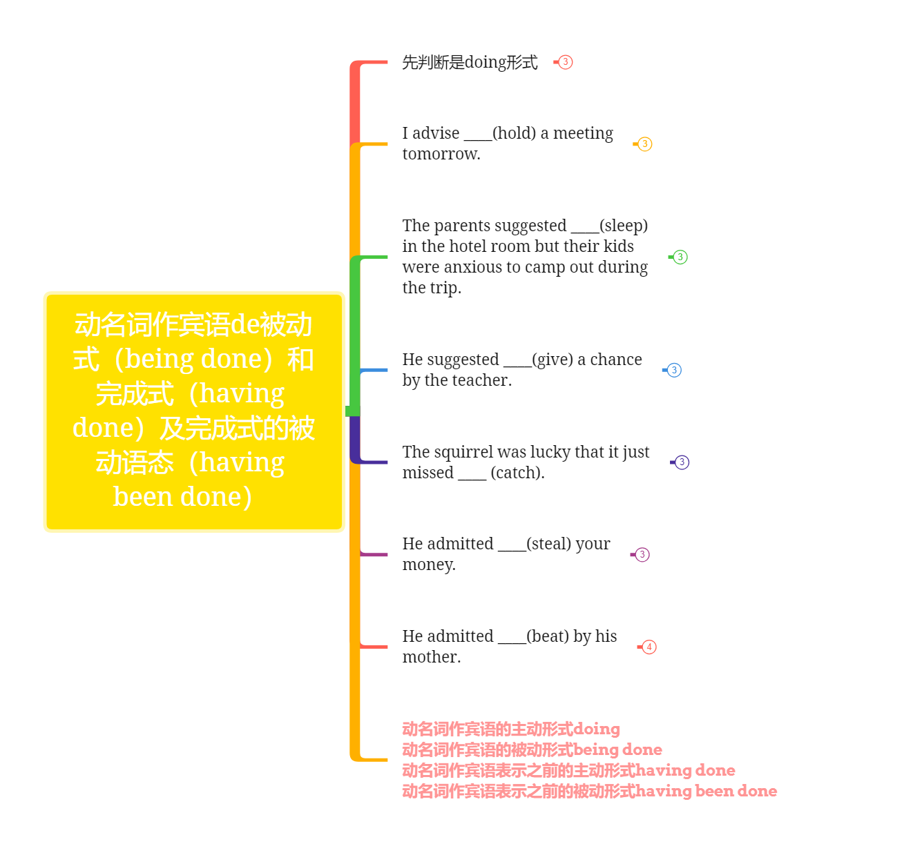 endnote插入文献时出现这样的乱码怎么解 知乎